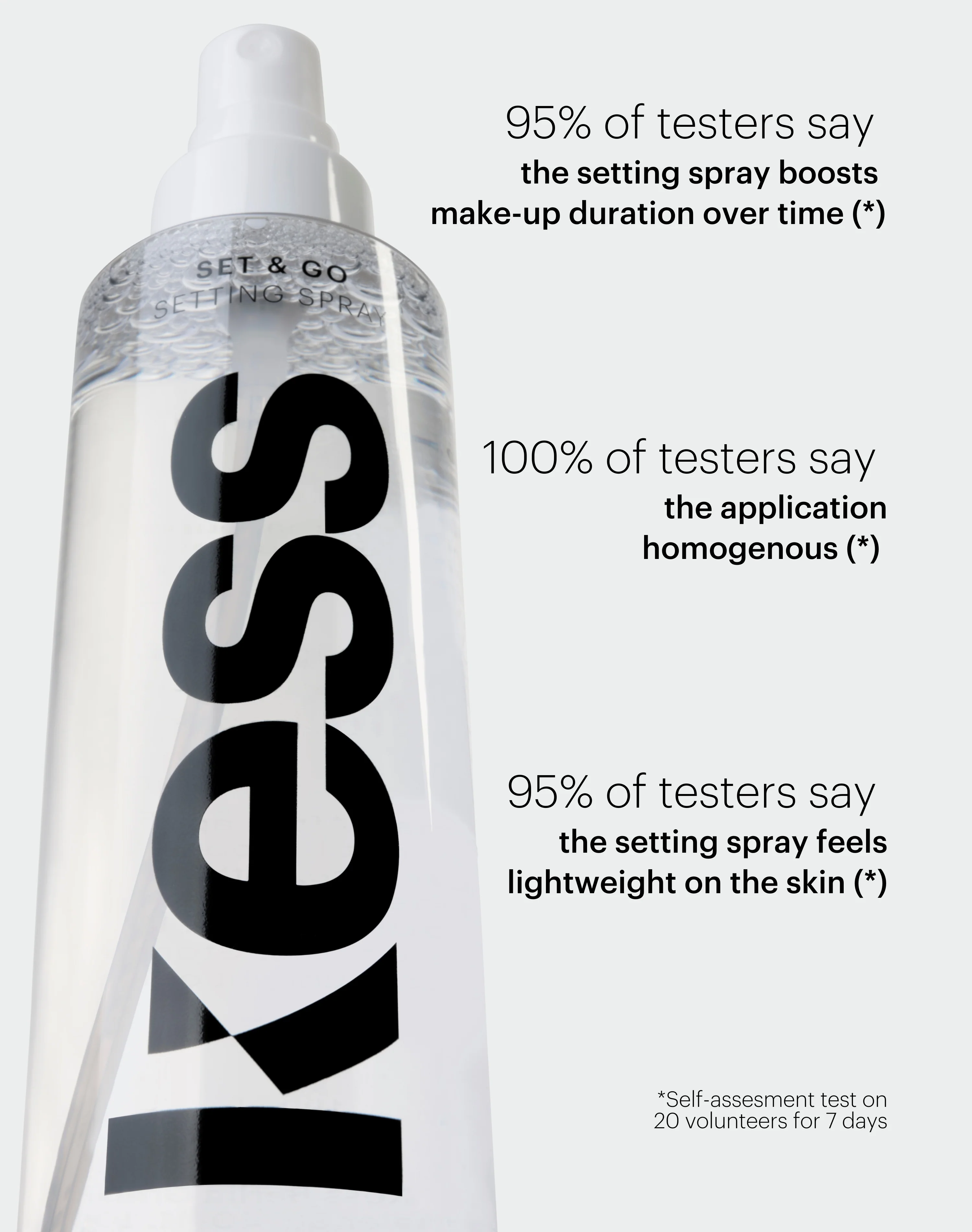 Set & Go Setting Spray - Image 5